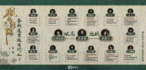 合则新奇分则精彩，洛阳IP“一鱼十二吃”赢在“祖传”创新与传承(图10)