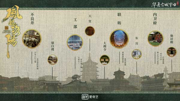 合则新奇分则精彩，洛阳IP“一鱼十二吃”赢在“祖传”创新与传承(图7)